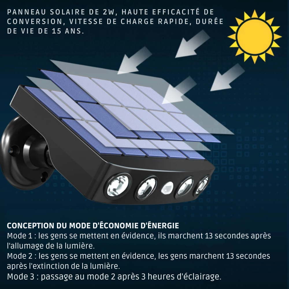 GuardSolar™ – Breedhoek zonne-LED beveiligingslamp met bewegingssensor