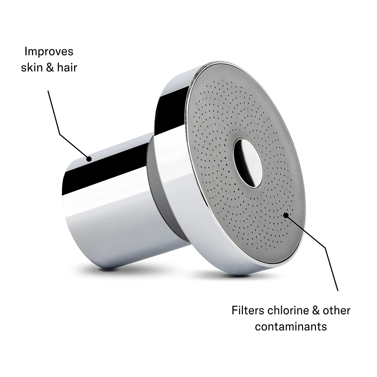 De Waterzuiverende Douchekop