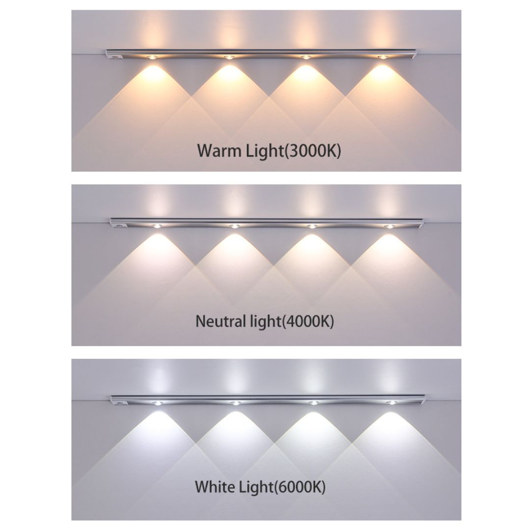 MagniGlow 2.0 - Draadloze LED bewegingssensor strips