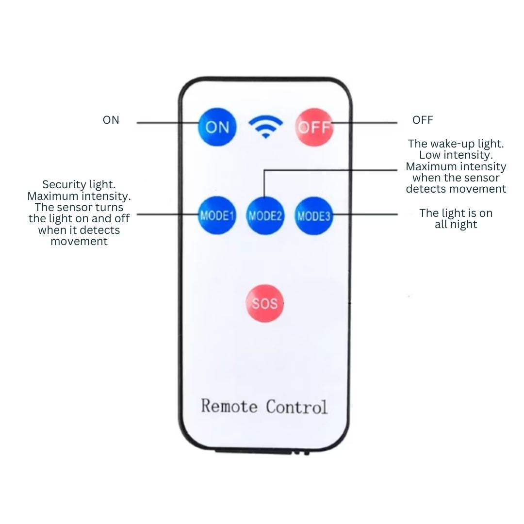 1000W Solar LED Straatlamp met 240 LEDs