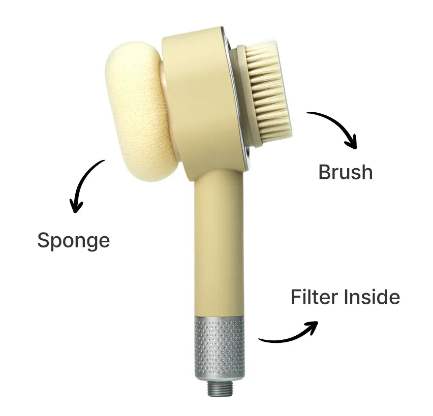 HydroPure - Premium Gefilterde Douchestraal