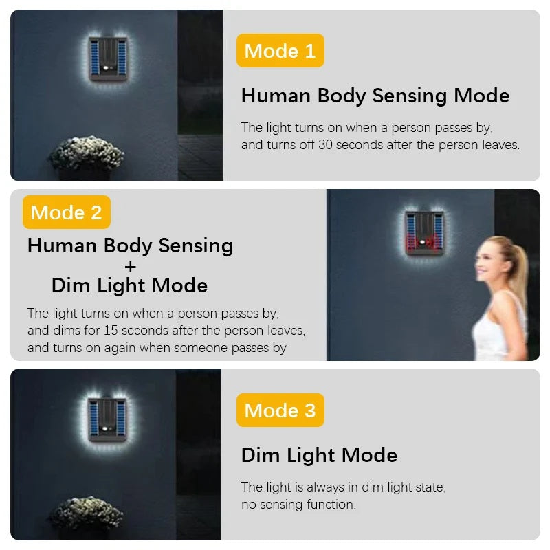 Lumeno - Vierkante roestvrijstalen solar wandlamp