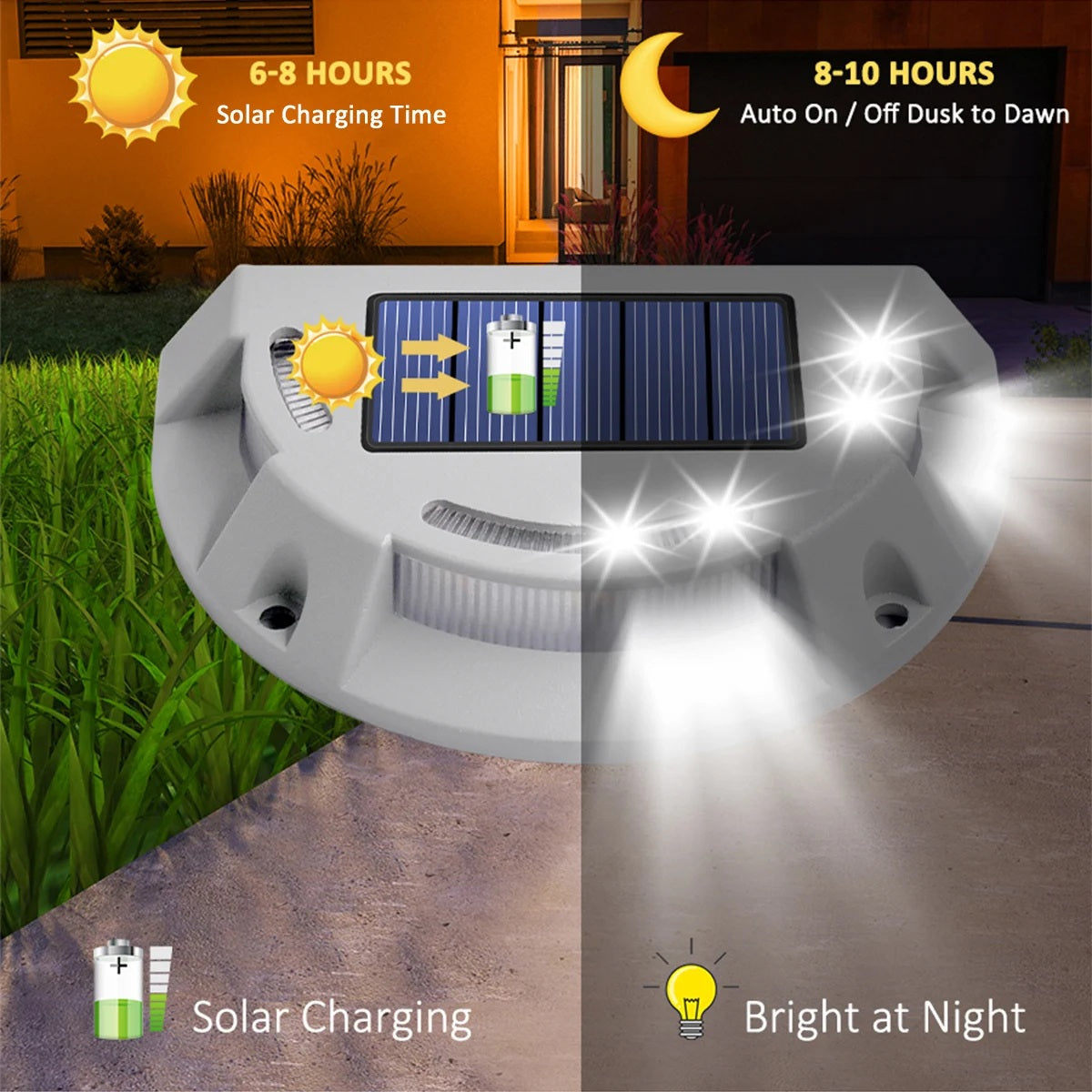 DriveEdge Duo – Aluminium Solar Opritlampen (2-Pack)