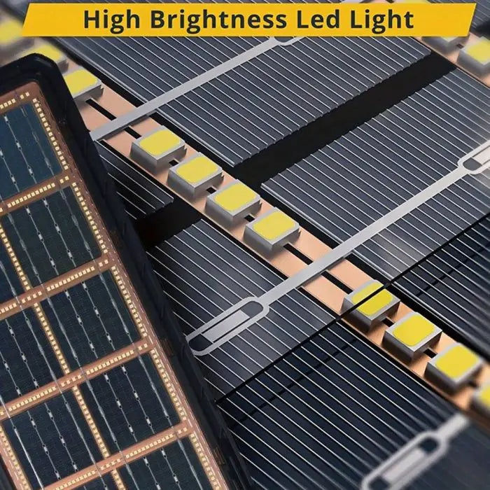 SolarEdge Pro – Professionele Zonne-LED Buitenlamp