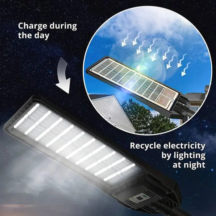 SolarEdge Pro – Professionele Zonne-LED Buitenlamp