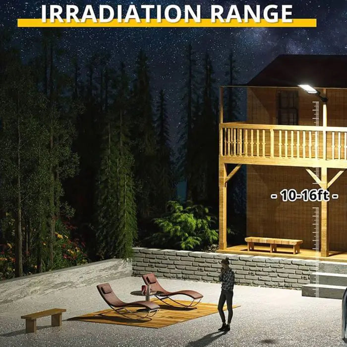 SolarEdge Pro – Professionele Zonne-LED Buitenlamp