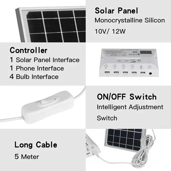 PowerGlow 6000 – Zonnelicht Kit voor Schuren