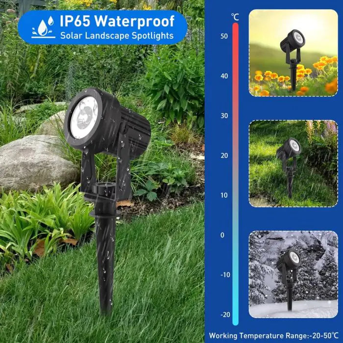 LumoBeam – Hybride Solar Spotlight