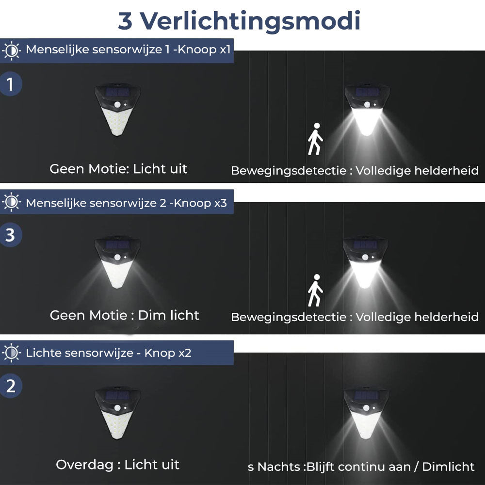 Zonnebeveiligingslampen met verlichtingshoek van 230°