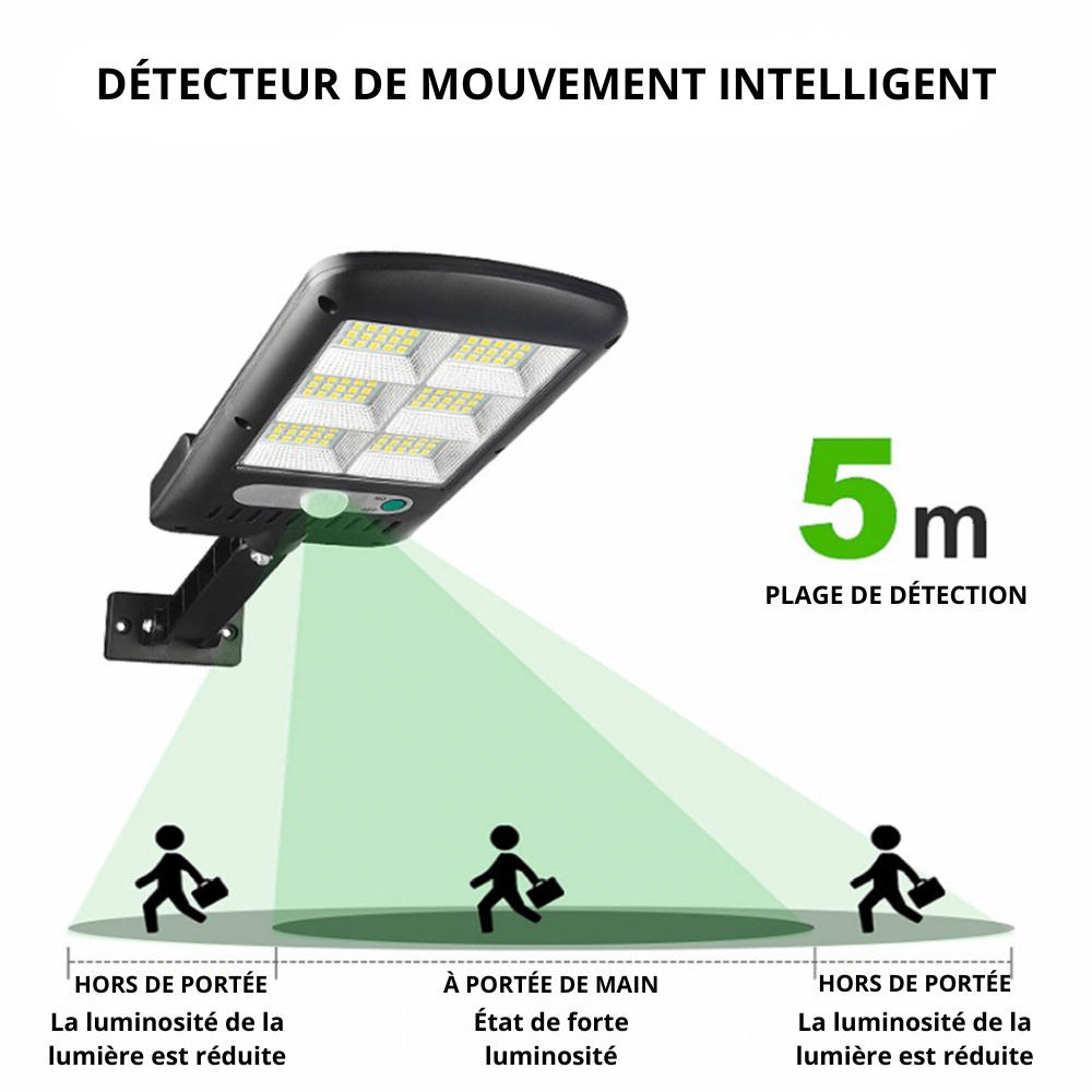 IlluminateSolar™ - The Ultra-Bright Solar Powered LED Street Light