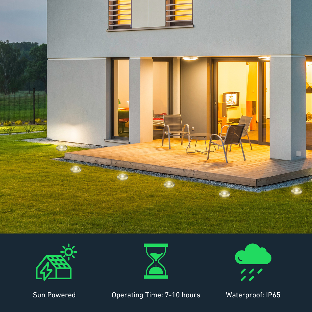 RoundSolar – Solar LED Ground Spot for Outdoor Use