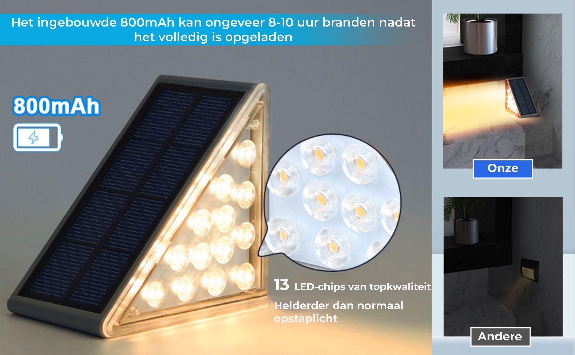 Solar Lights for Outdoor Stairs and Walkways