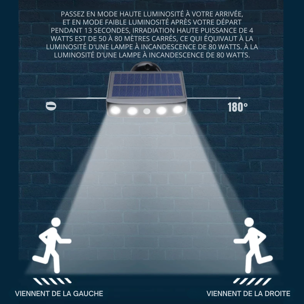 GuardSolar™ – Solar Security Light with Motion Sensor and Wide Beam