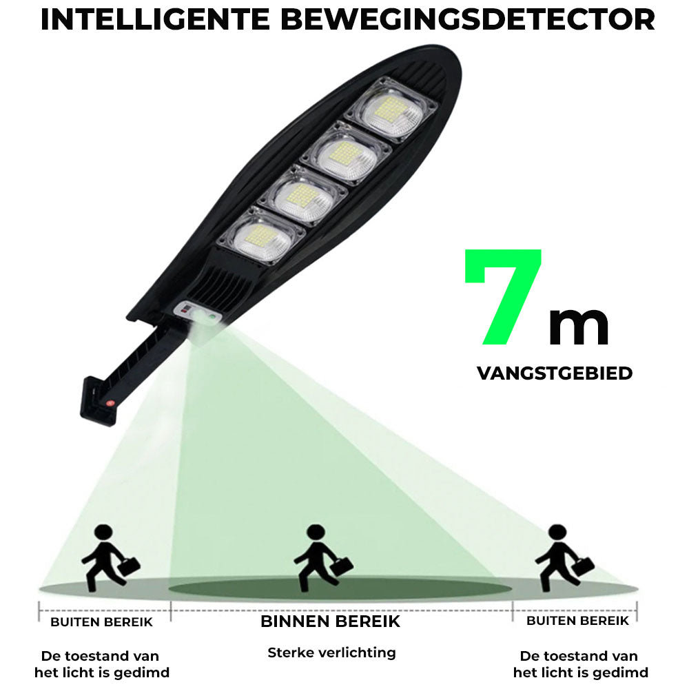 IllumaWallSolar Dragon™- 600W buitenlamp op zonne-energie met bewegingsdetectie