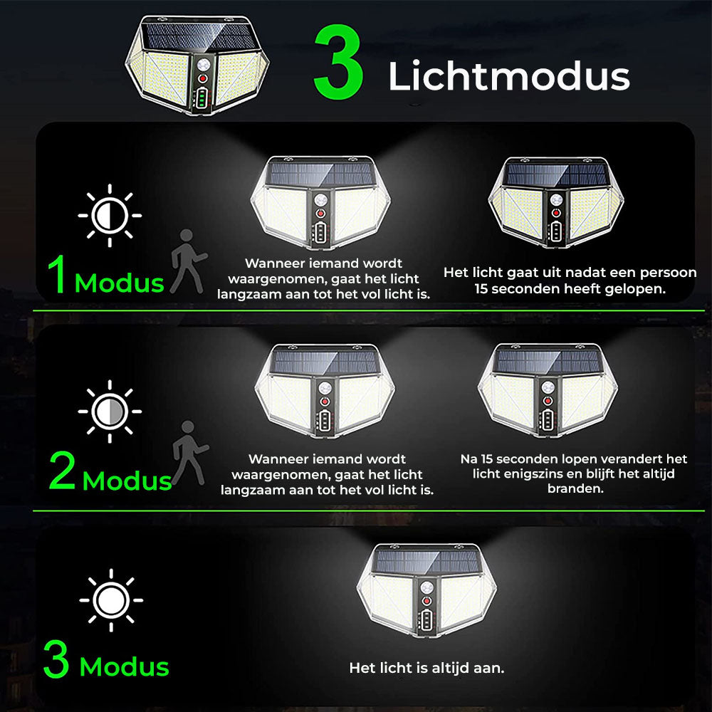 WallMega™ - The 410 LED Awning Light