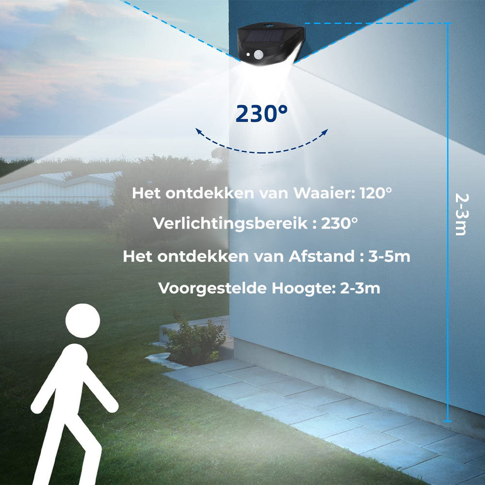 Zonnebeveiligingslampen met verlichtingshoek van 230°