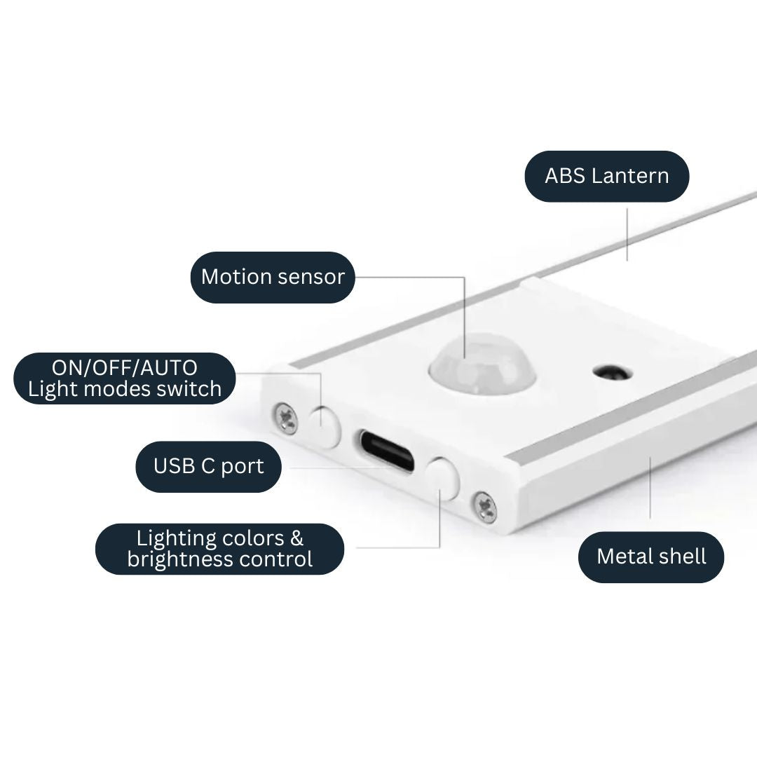 Illuminate 2.0 - Wireless LED Motion Sensors
