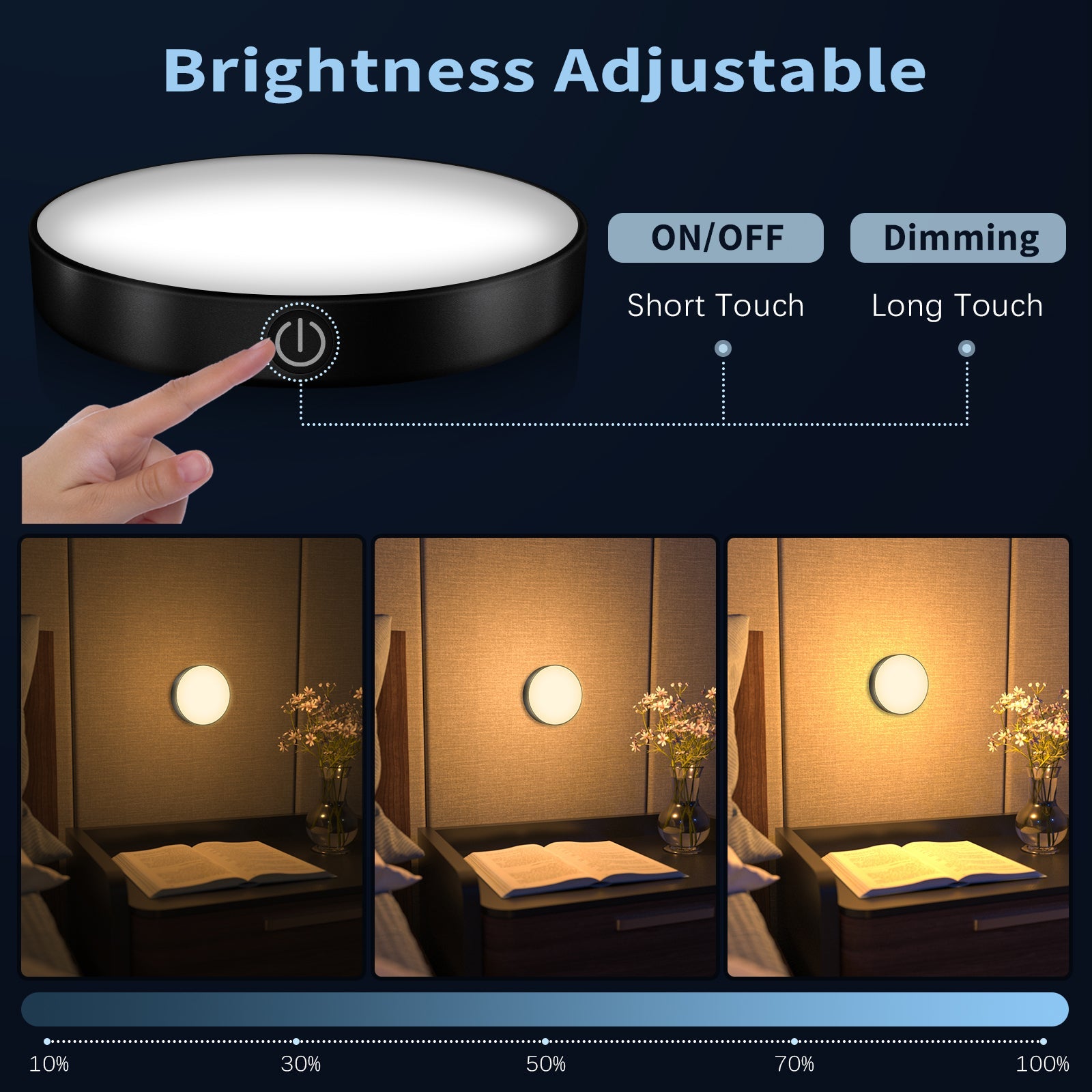 MagniGlow - LED bewegingslicht