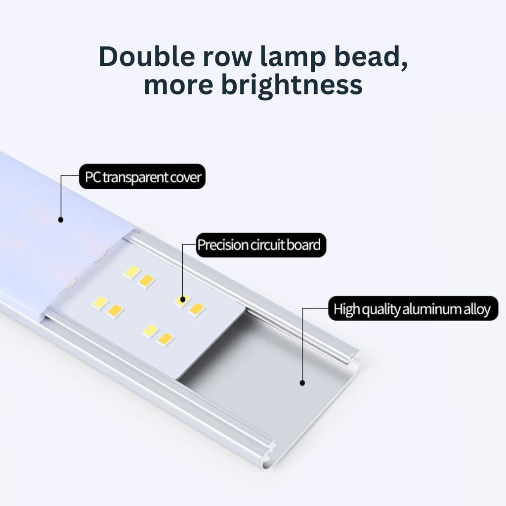 Illuminate 2.0 - Wireless LED Motion Sensors