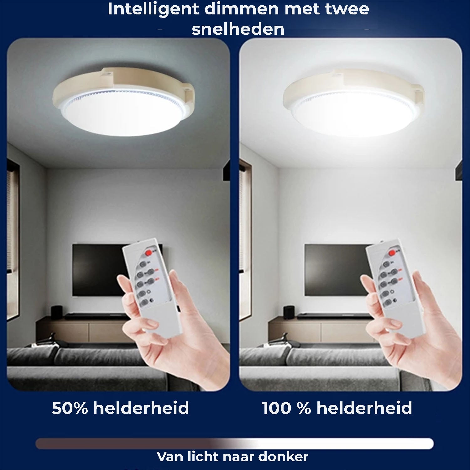 Solar Plafondlamp Binnen/Buiten met Afstandsbediening