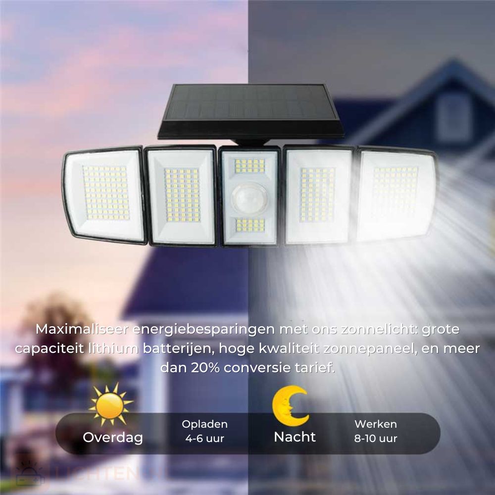 SunGuardian - 360° Hoek Waterdicht Motion Sensor Light