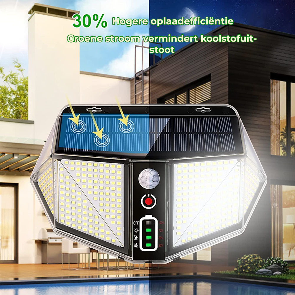 WallMega™- De 410 LED zonneschermverlichting