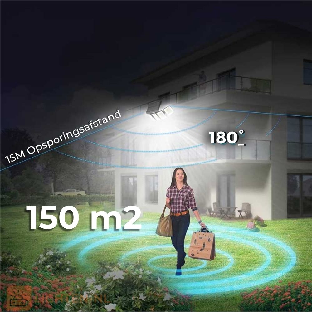 SunGuardian -  360° Hoek Waterdicht Motion Sensor Light