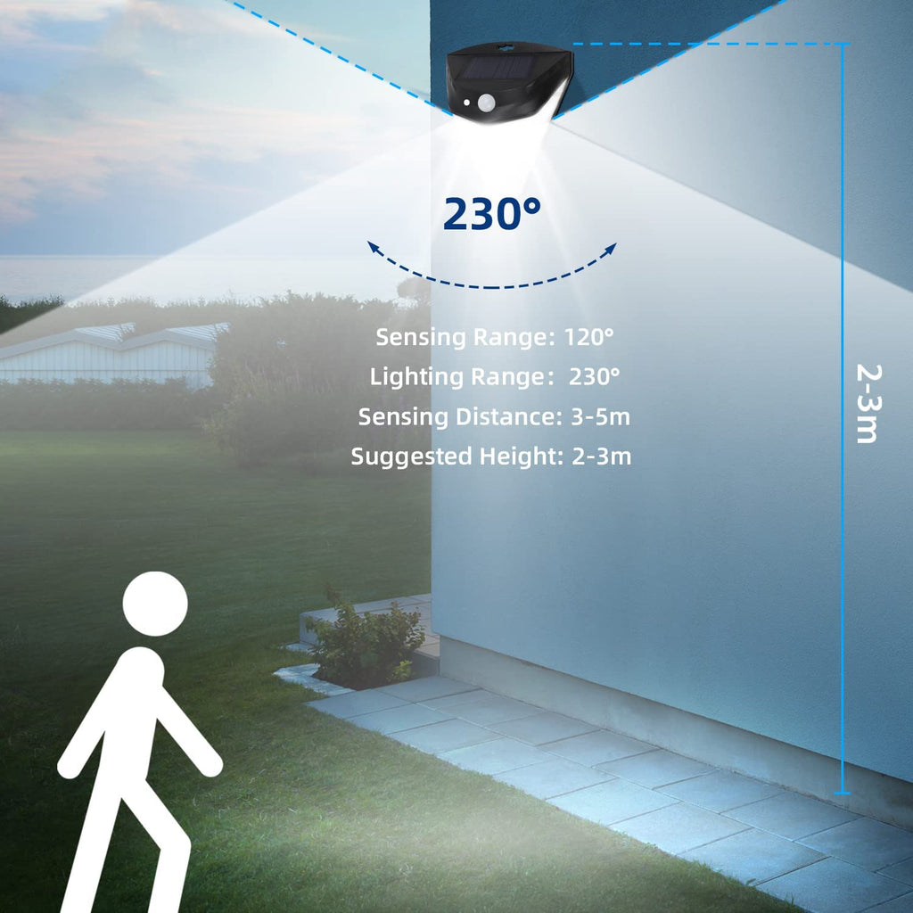 SolarLuxe - Solar Security Lights with 230° Illumination Angle