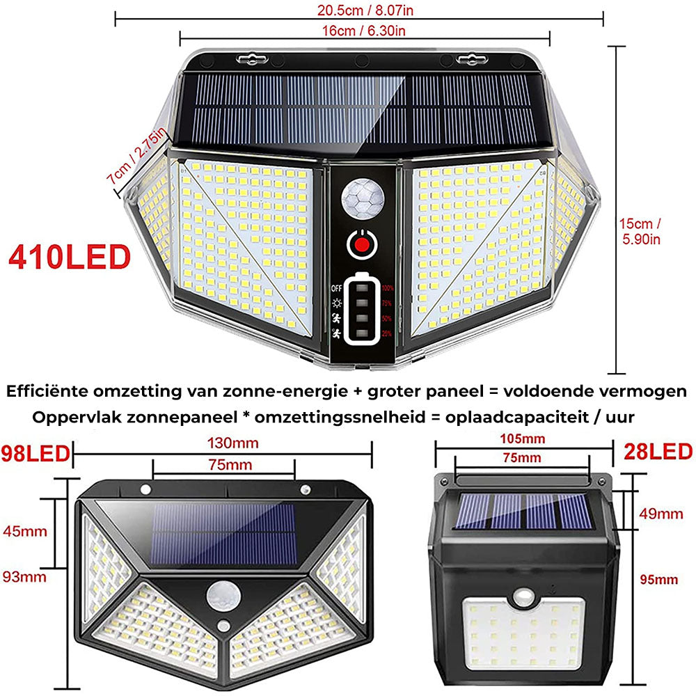 WallMega™- De 410 LED zonneschermverlichting