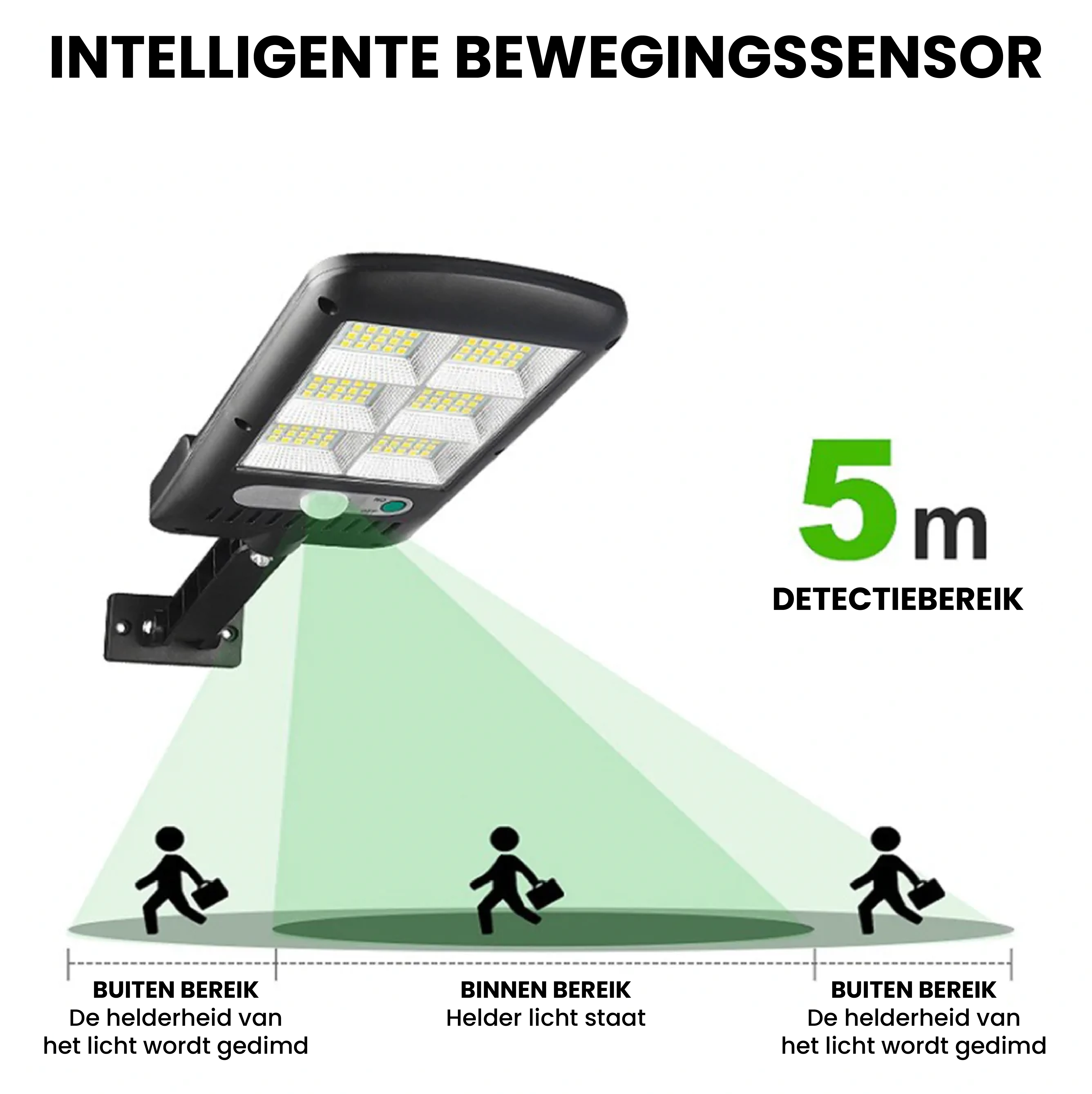 Illuminatesolar™- De Ultieme Led-straatlantaarn Op Zonne-energie