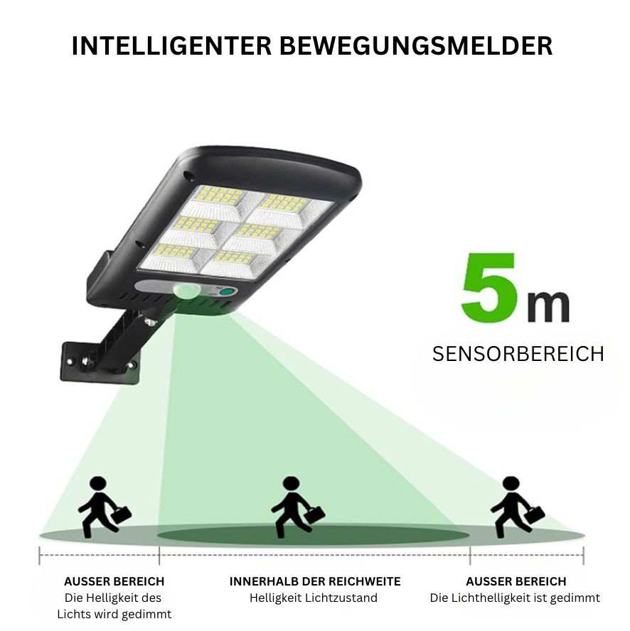 IlluminateSolar™- De ultraheldere LED-straatlantaarn op zonne-energie 2-Pack (Opruimingsverkoop)