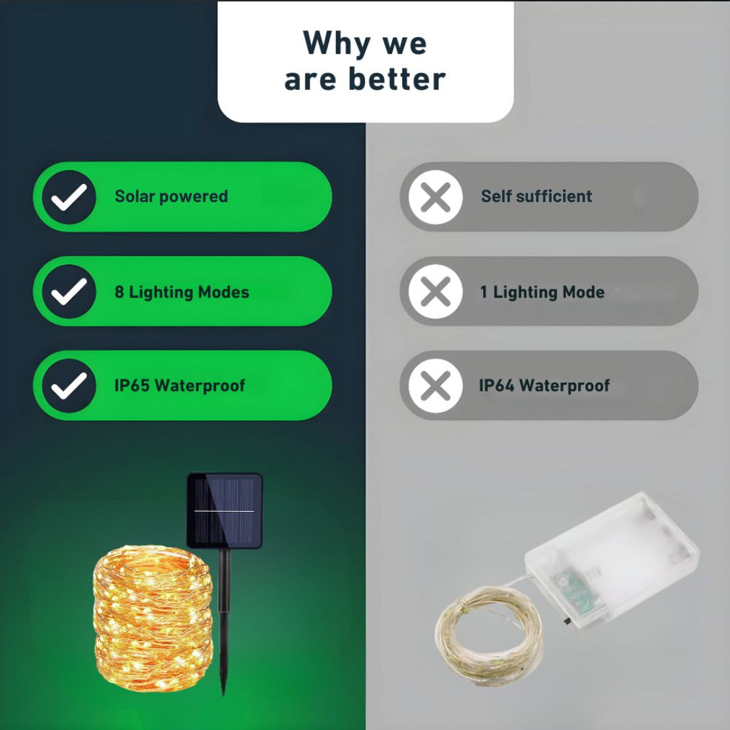 Solar fairy lights for outdoor use