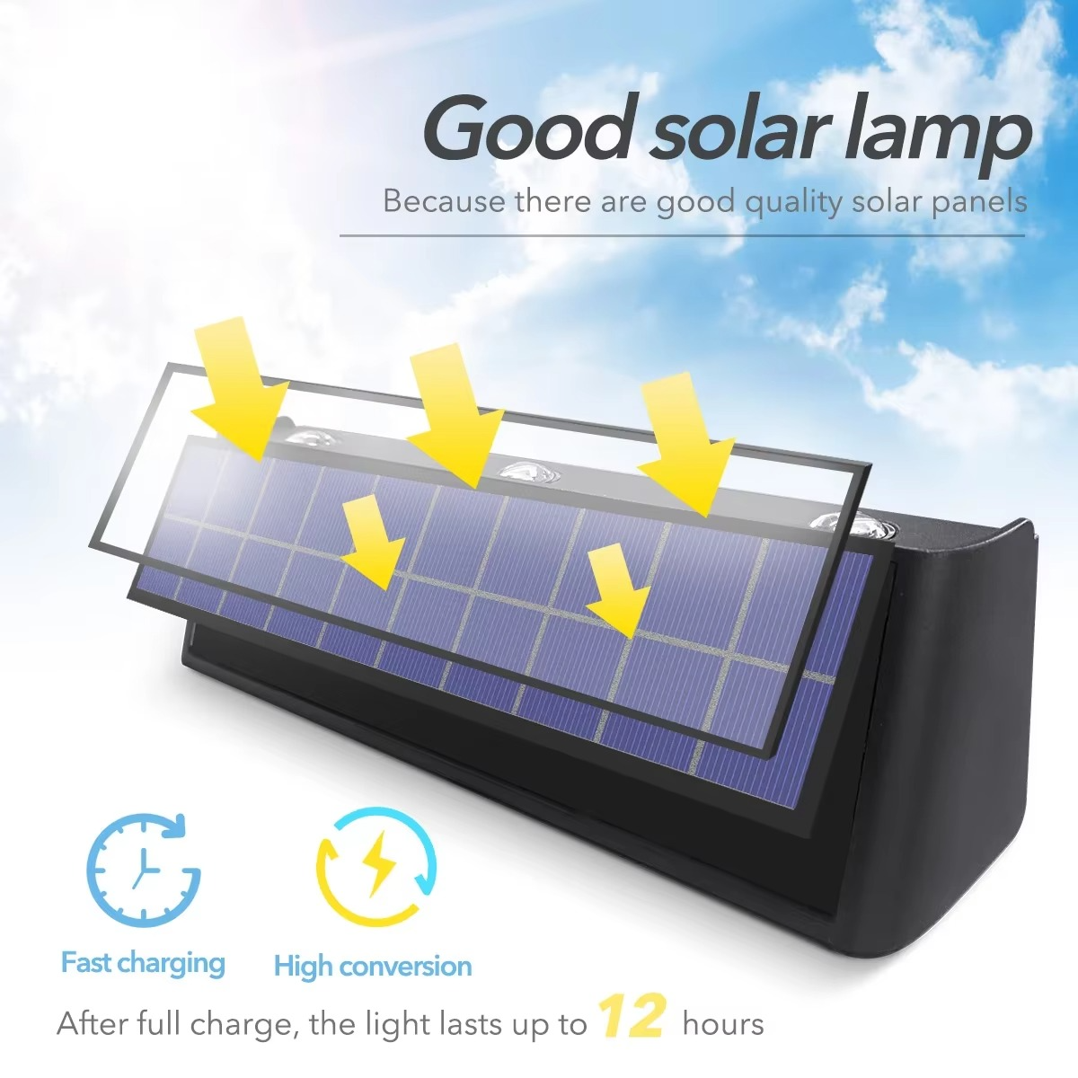 DuoRay - Large Up and Down Solar LED Wall Light