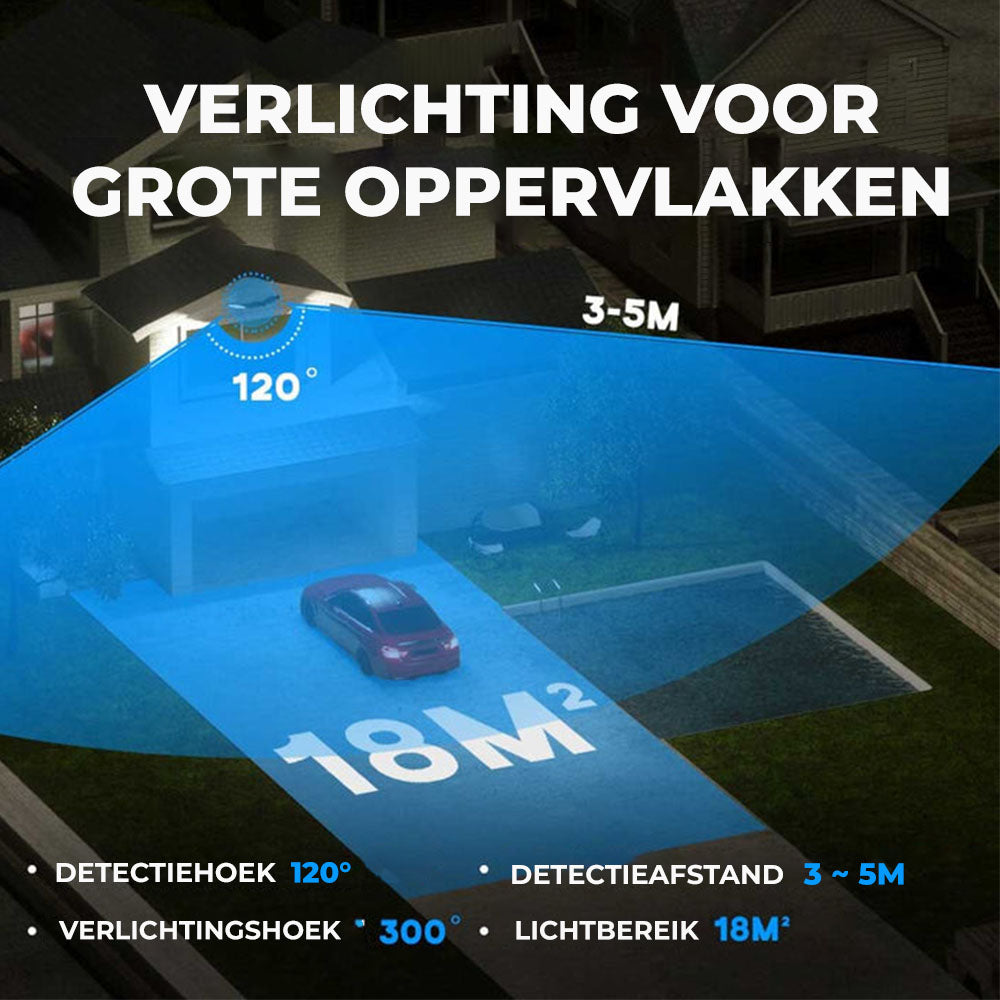 3-Delig LED-Lichtsysteem Op Zonne-energie