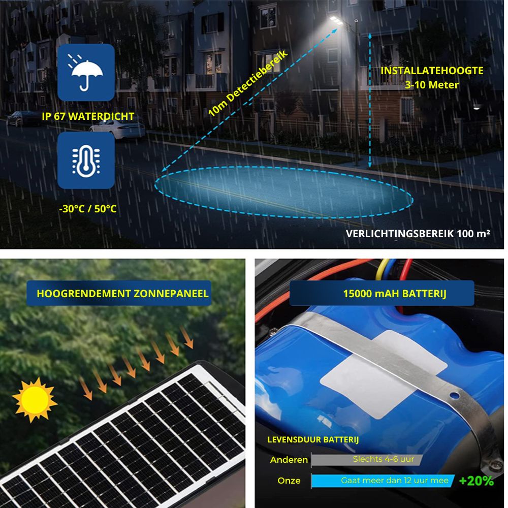 SunGazer™ - 3000W Buitenverlichtingssysteem